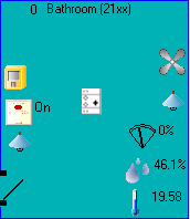 Bathroom Plan in Cortex