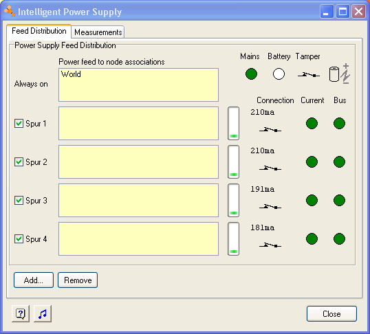 IPS Behaviour 1