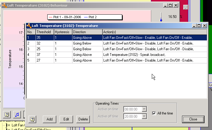 Setting DTS-001 thresholds